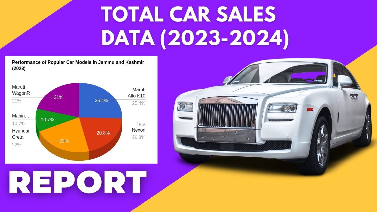 Car Sales data in Jammu and Kashmir 2023 2024